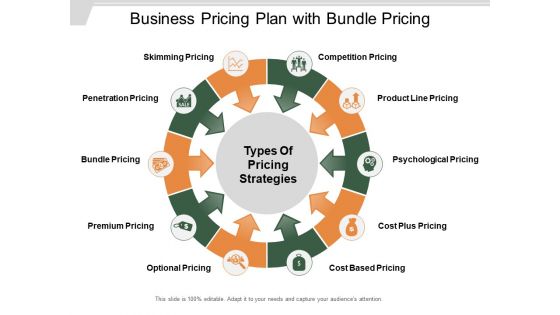 Business Pricing Plan With Bundle Pricing Ppt PowerPoint Presentation Gallery Backgrounds PDF