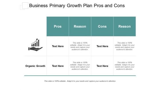 Business Primary Growth Plan Pros And Con Ppt Powerpoint Presentation Portfolio Graphics Template