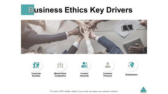 Business Principles Ppt PowerPoint Presentation Complete Deck With Slides