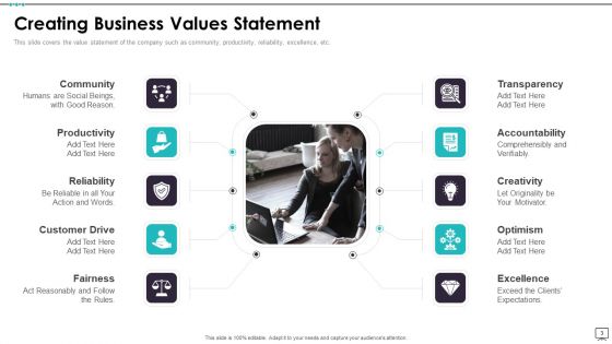 Business Principles Statement Ppt PowerPoint Presentation Complete Deck With Slides