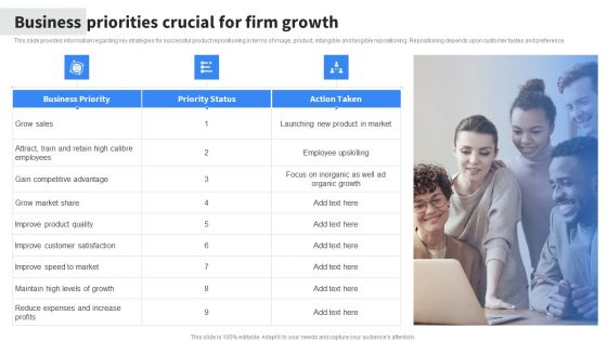 Business Priorities Crucial For Firm Growth Pictures PDF