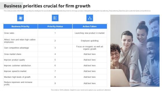 Business Priorities Crucial For Firm Growth Pictures PDF Business Priorities Crucial For Firm Growth Pictures PDF