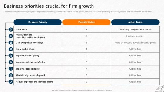 Business Priorities Crucial For Firm Growth Techniques For Crafting Killer Themes PDF