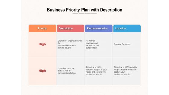 Business Priority Plan With Description Ppt PowerPoint Presentation Gallery Skills PDF