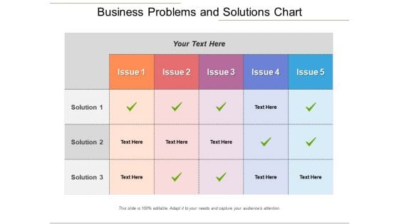 Business Problems And Solutions Chart Ppt PowerPoint Presentation Portfolio Graphics PDF