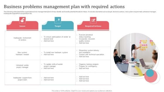 Business Problems Management Plan With Required Actions Structure PDF