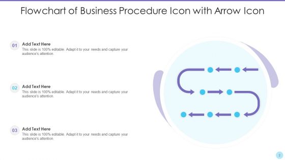 Business Procedure Icon Ppt PowerPoint Presentation Complete With Slides