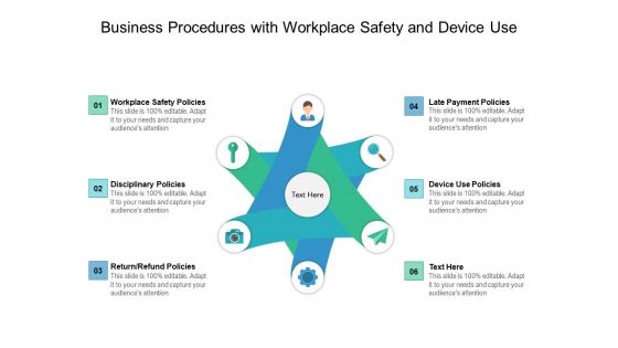 Business Procedures With Workplace Safety And Device Use Ppt PowerPoint Presentation Portfolio Grid PDF