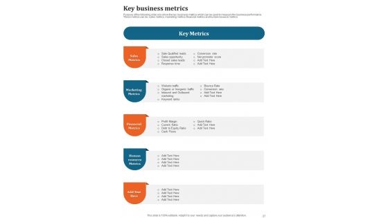 Business Process Administration And Optimization Playbook Template