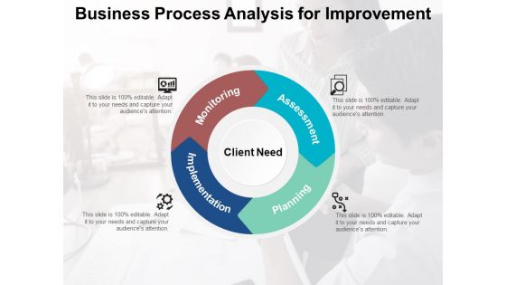 Business Process Analysis For Improvement Ppt PowerPoint Presentation Layouts Elements