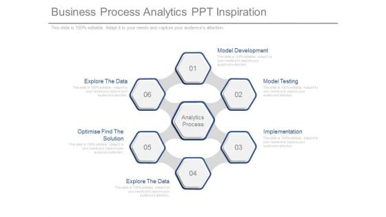 Business Process Analytics Ppt Inspiration Business Process Analytics Ppt Inspiration