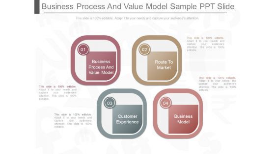 Business Process And Value Model Sample Ppt Slide