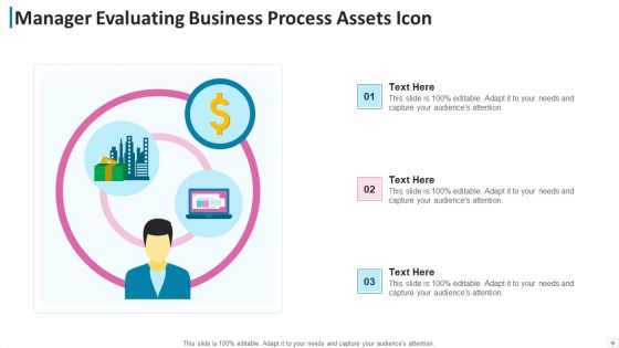Business Process Assets Process Improvement Ppt PowerPoint Presentation Complete Deck With Slides
