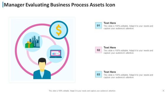 Business Process Assets Process Improvement Ppt PowerPoint Presentation Complete Deck With Slides Slide09