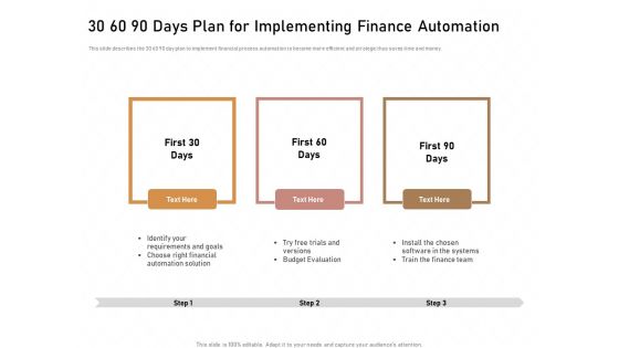 Business Process Automation 30 60 90 Days Plan For Implementing Finance Automation Professional PDF Business Process Automation 30 60 90 Days Plan For Implementing Finance Automation Professional PDF