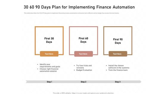 Business Process Automation 30 60 90 Days Plan For Implementing Finance Automation Professional PDF