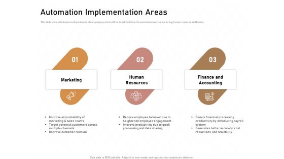 Business Process Automation Automation Implementation Areas Mockup PDF