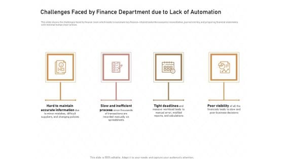 Business Process Automation Challenges Faced By Finance Department Due To Lack Of Automation Guidelines PDF