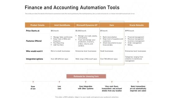 Business Process Automation Finance And Accounting Automation Tools Summary PDF