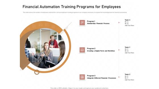 Business Process Automation Financial Automation Training Programs For Employees Summary PDF