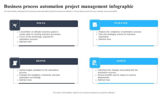 Business Process Automation Project Management Infographic Designs PDF