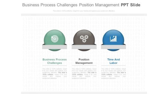 Business Process Challenges Position Management Ppt Slide