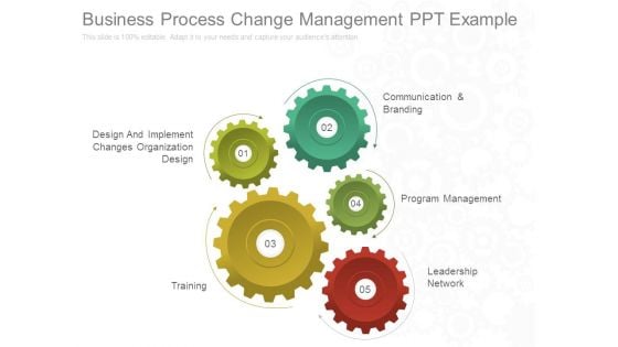 Business Process Change Management Ppt Example