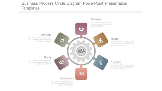 Business Process Circle Diagram Powerpoint Presentation Templates Business Process Circle Diagram Powerpoint Presentation Templates