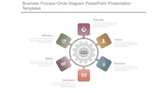 Business Process Circle Diagram Powerpoint Presentation Templates