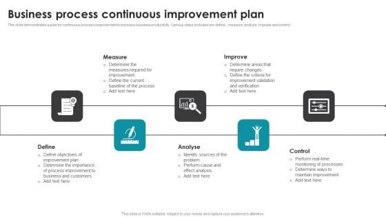 Business Process Continuous Improvement Plan Themes PDF Business Process Continuous Improvement Plan Themes PDF