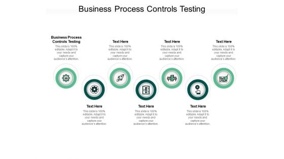 Business Process Controls Testing Ppt PowerPoint Presentation Model Professional Cpb Pdf