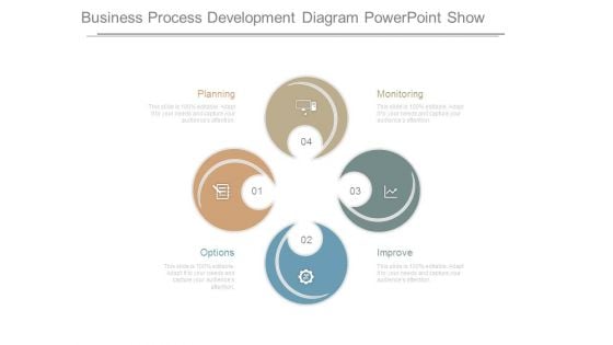 Business Process Development Diagram Powerpoint Show