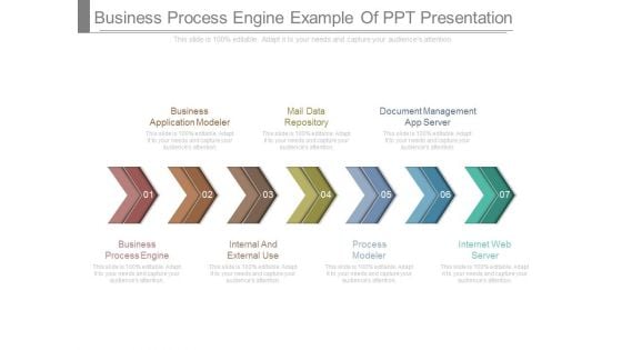 Business Process Engine Example Of Ppt Presentation