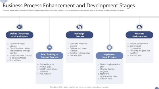 Business Process Enhancement And Development Stages Ppt Ideas File Formats PDF Business Process Enhancement And Development Stages Ppt Ideas File Formats PDF