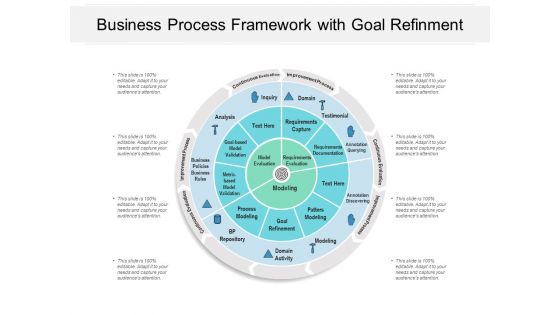 Business Process Framework With Goal Refinment Ppt PowerPoint Presentation Show Graphics Pictures PDF