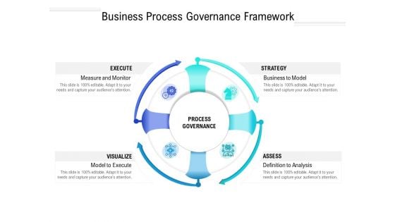 Business Process Governance Framework Ppt PowerPoint Presentation Outline Example PDF