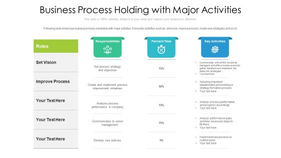 Business Process Holding With Major Activities Ppt PowerPoint Presentation Icon Professional PDF