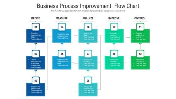 Business Process Improvement Flow Chart Ppt Layouts Outfit PDF