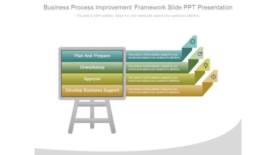 Business Process Improvement Framework Slide Ppt Presentation