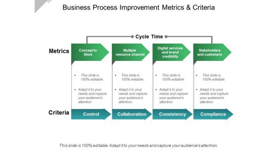 Business Process Improvement Metrics And Criteria Ppt PowerPoint Presentation Professional Styles Business Process Improvement Metrics And Criteria Ppt PowerPoint Presentation Professional Styles