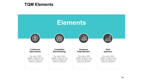 Business Process Improvement Overview Ppt PowerPoint Presentation Complete Deck With Slides Slide10