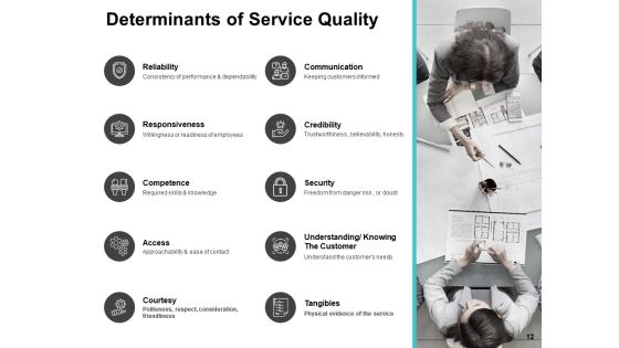 Business Process Improvement Overview Ppt PowerPoint Presentation Complete Deck With Slides Slide12