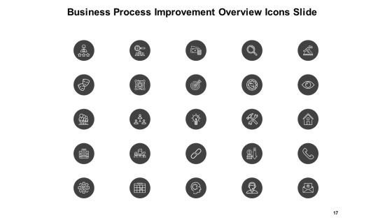 Business Process Improvement Overview Ppt PowerPoint Presentation Complete Deck With Slides Slide17