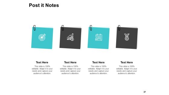 Business Process Improvement Overview Ppt PowerPoint Presentation Complete Deck With Slides Slide27