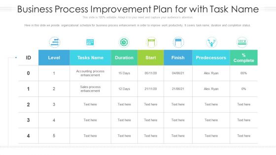 Business Process Improvement Plan For With Task Name Ppt Styles Diagrams PDF