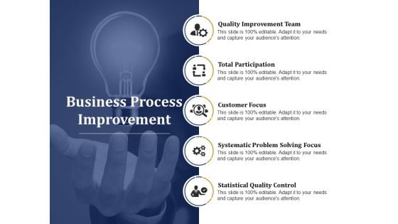 Business Process Improvement Ppt PowerPoint Presentation Gallery Good Business Process Improvement Ppt PowerPoint Presentation Gallery Good
