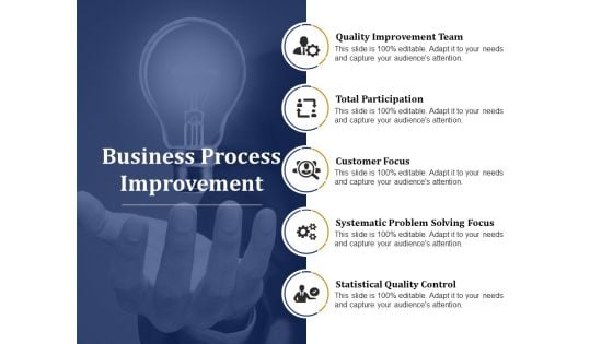 Business Process Improvement Ppt PowerPoint Presentation Gallery Good