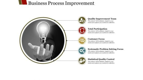Business Process Improvement Ppt PowerPoint Presentation Model Elements