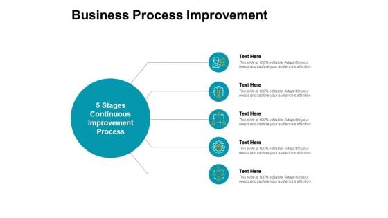 Business Process Improvement Process Ppt PowerPoint Presentation Summary Clipart Images