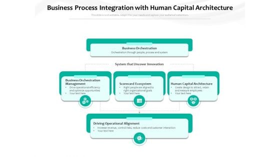 Business Process Integration With Human Capital Architecture Ppt PowerPoint Presentation Gallery Template PDF